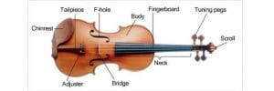cara memainkan alat musik violin