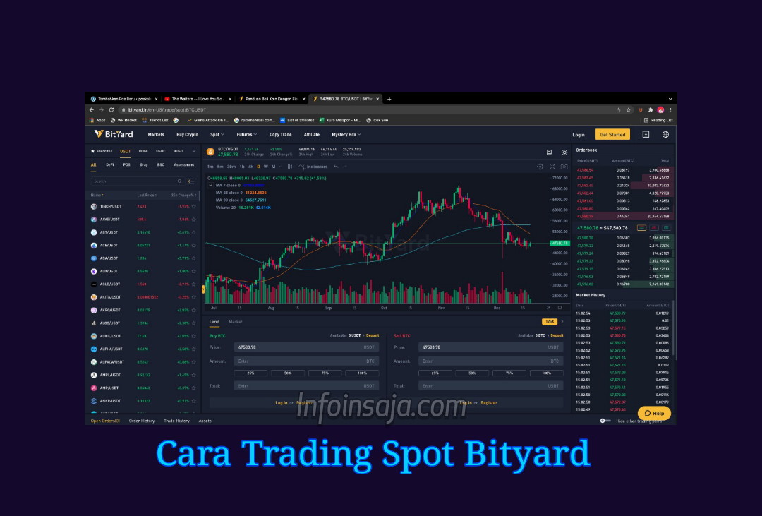 Cara Spot Trading Di Bityard